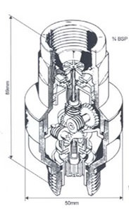 Water Block -� Antiallagamento meccanico